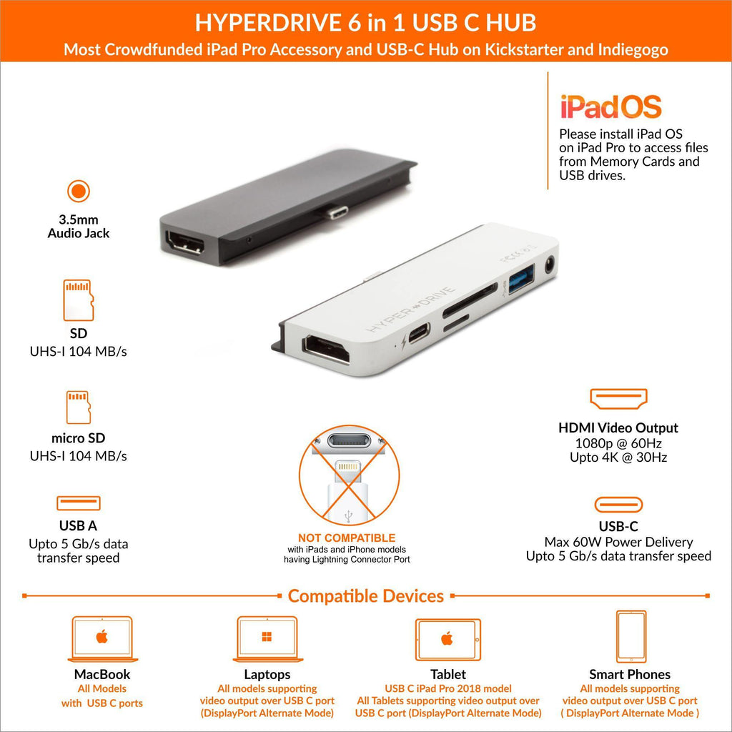 6 in 1 iPad Pro USB C hub – techati.com